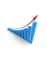 Financial / Stock agencies